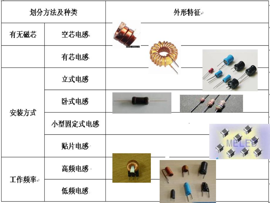 现代电子元件课件_ch5_第4页