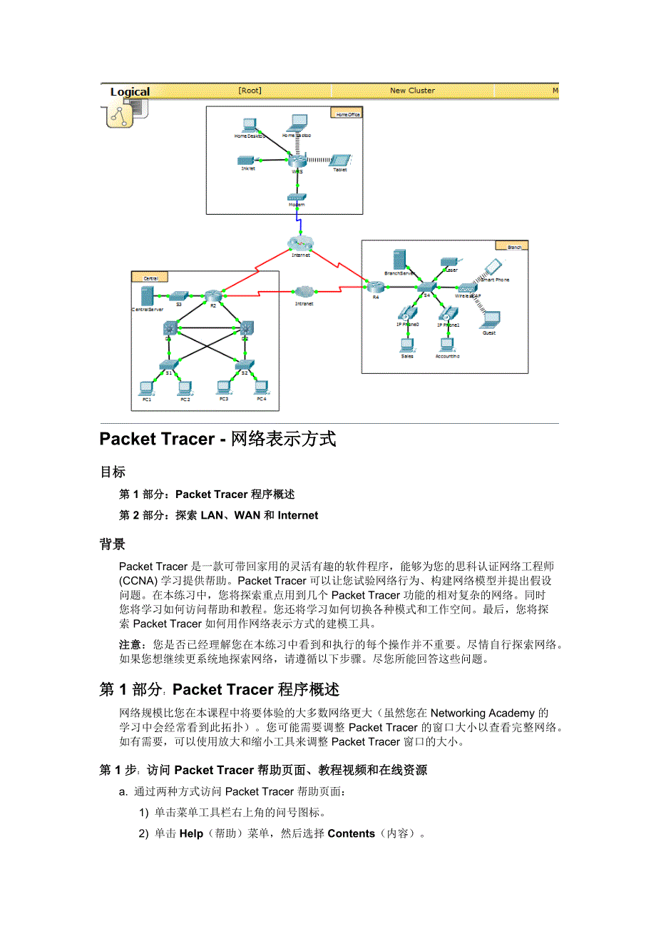 1.2.4.4 packet tracer - representing the network 网络表示方式_第1页