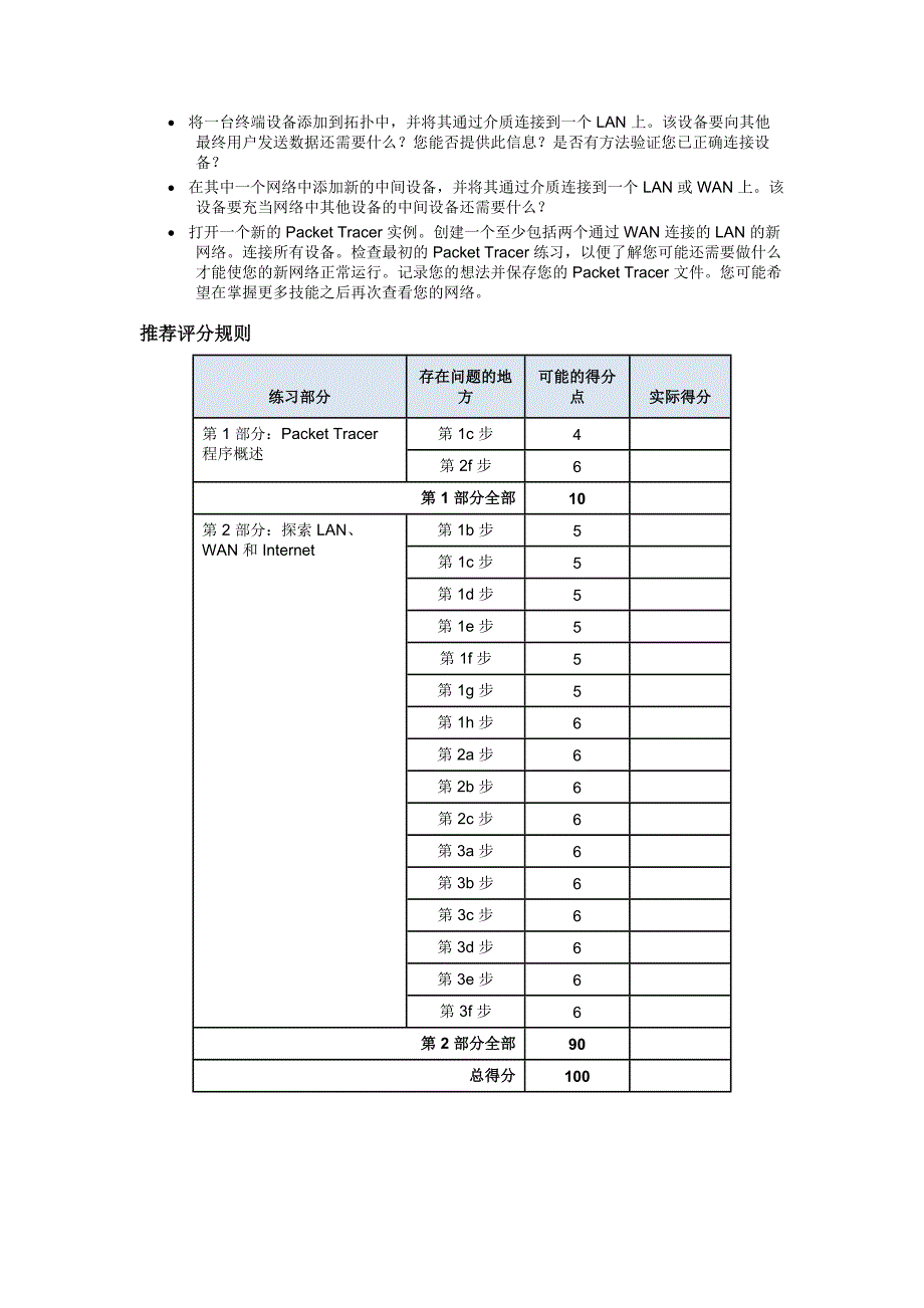 1.2.4.4 packet tracer - representing the network 网络表示方式_第4页