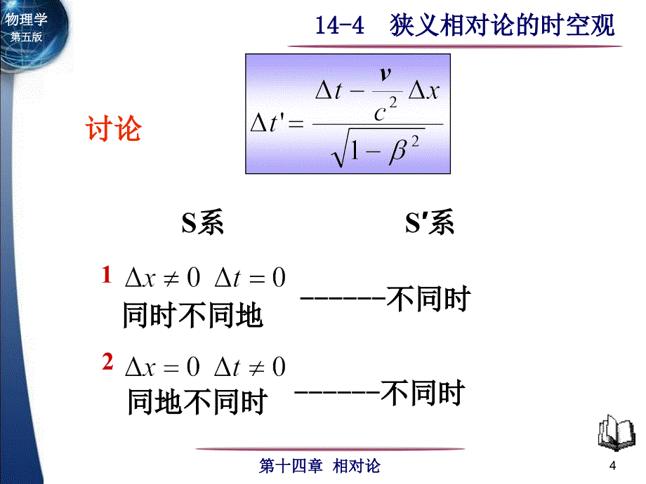 关关雎鸠 南邮 大学物理课件 14-4 狭义相对论的时空观_第4页