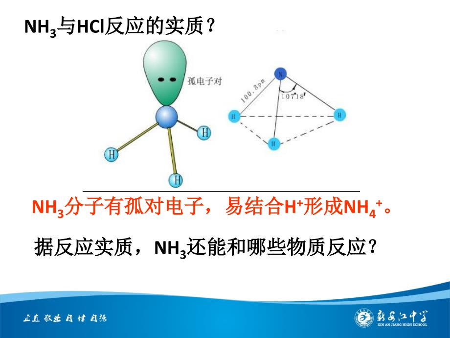 氨气的性质与应用_第2页