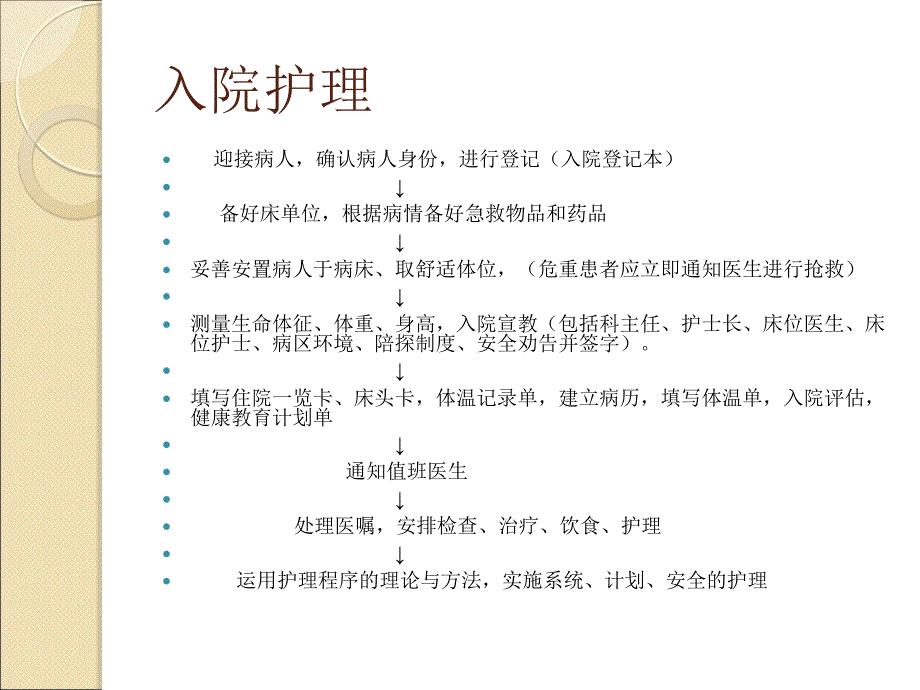 肺病科护理常规_第4页