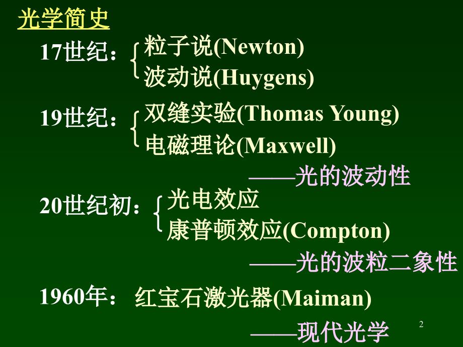 大学物理 h光的干涉_5-0_第2页