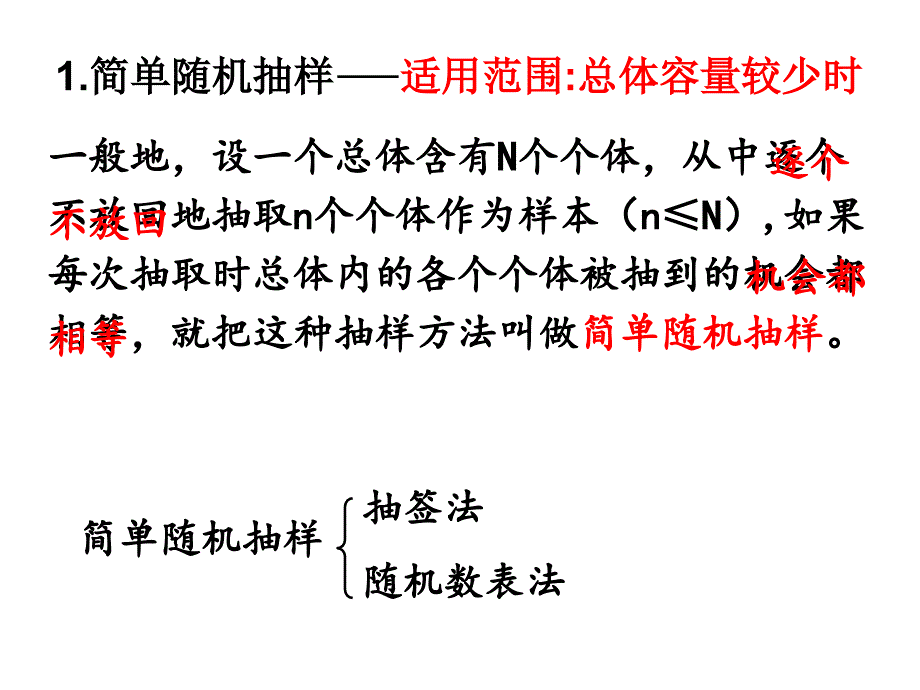 高一数学系统抽样_第2页