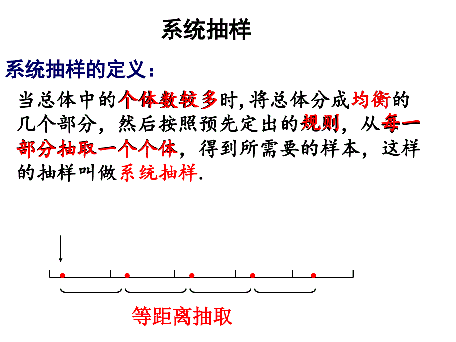 高一数学系统抽样_第4页