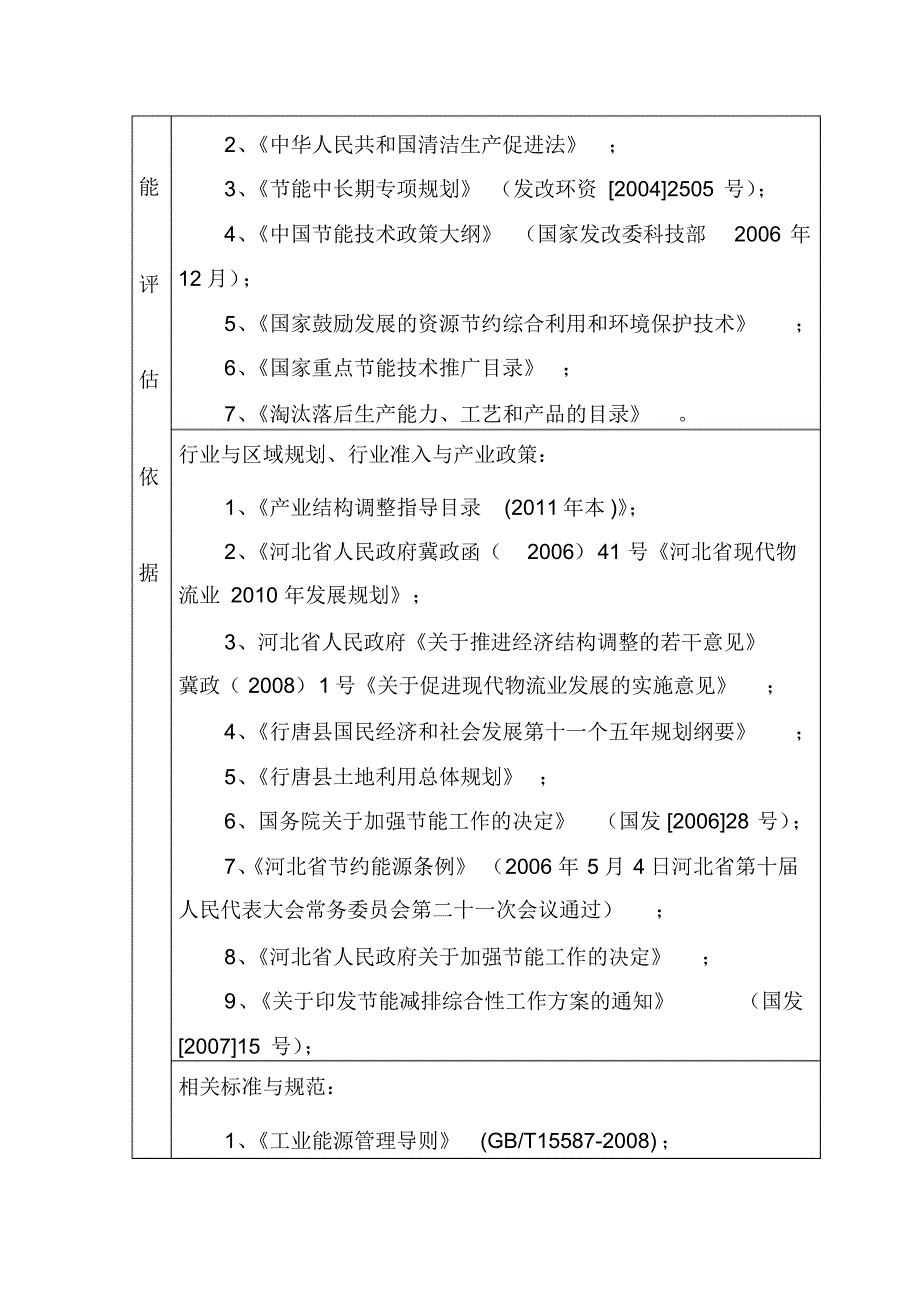 九都物流固定资产投资项目节能评估报告表_第3页