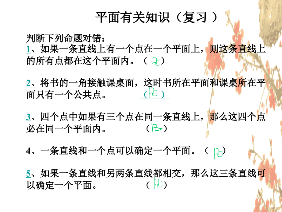 数学： 2.1.2《空间中直线与直线之间的位置关系》课件(新人教版必修2)_第2页