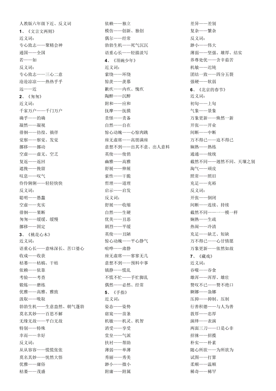 人教版六年级下近、反义词_第1页