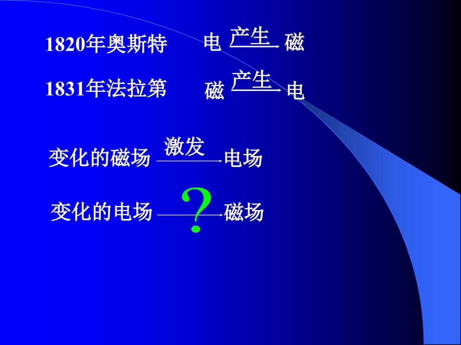 电磁场的基本理论_第2页