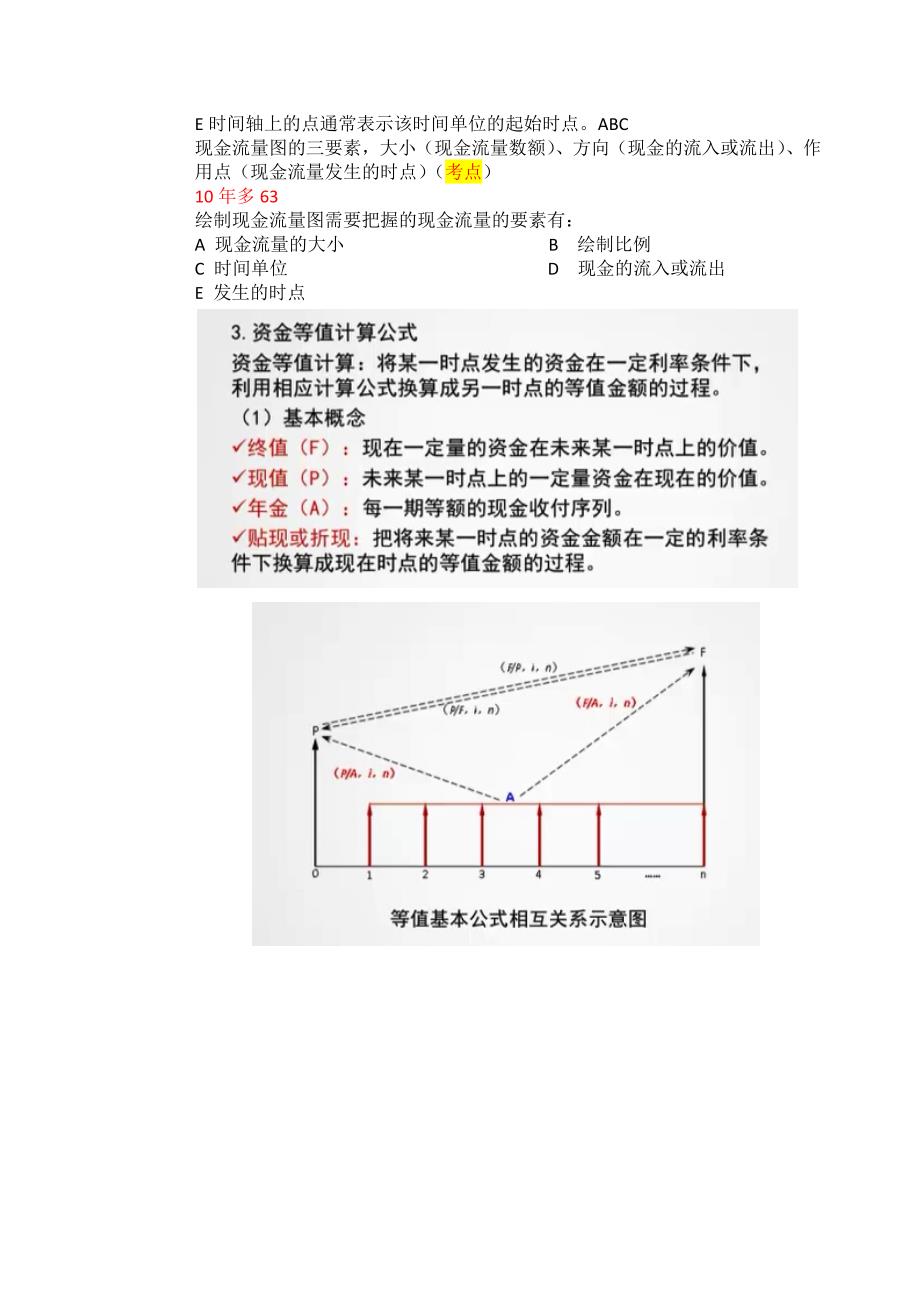 一级建造师工程经济个人学习资料_第3页