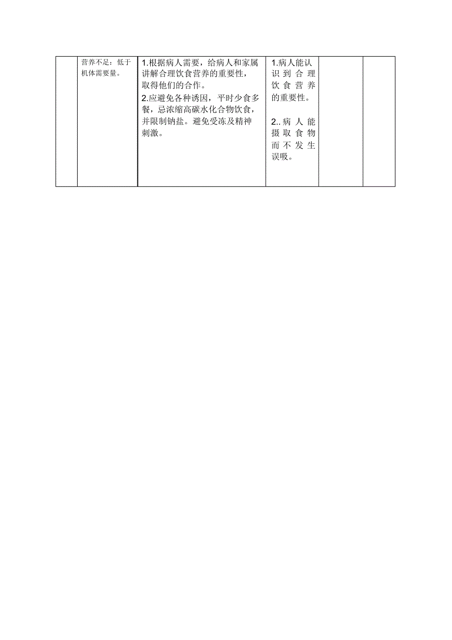 低钾型周期性麻痹护理计划单_第3页