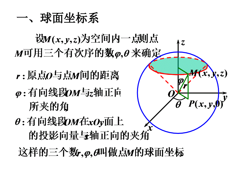 三重积分在球坐标系下的计算_第2页