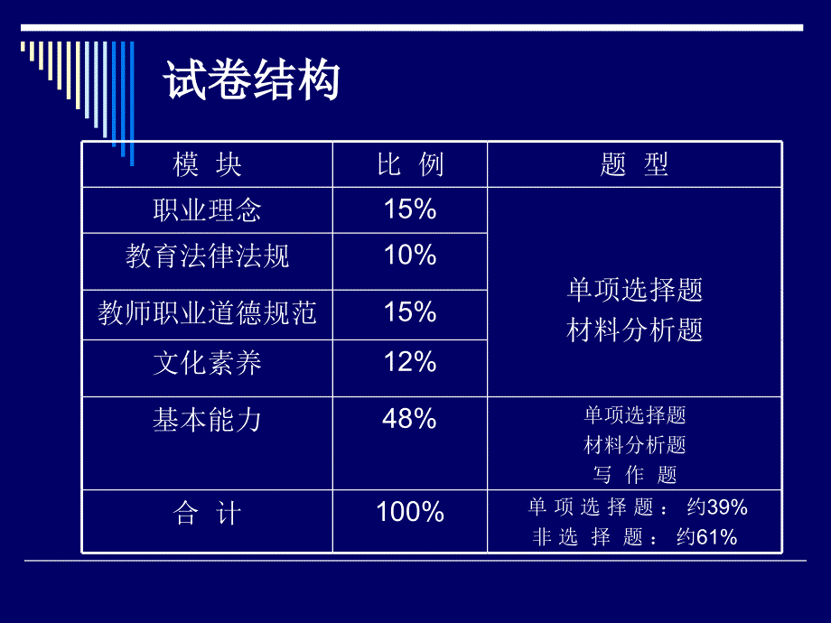 幼儿园教师资格综合素质模块一_第3页