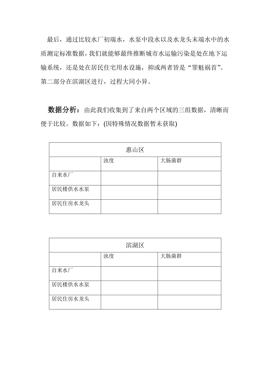 城市水源运输系统对于居民用水影响调查_第3页