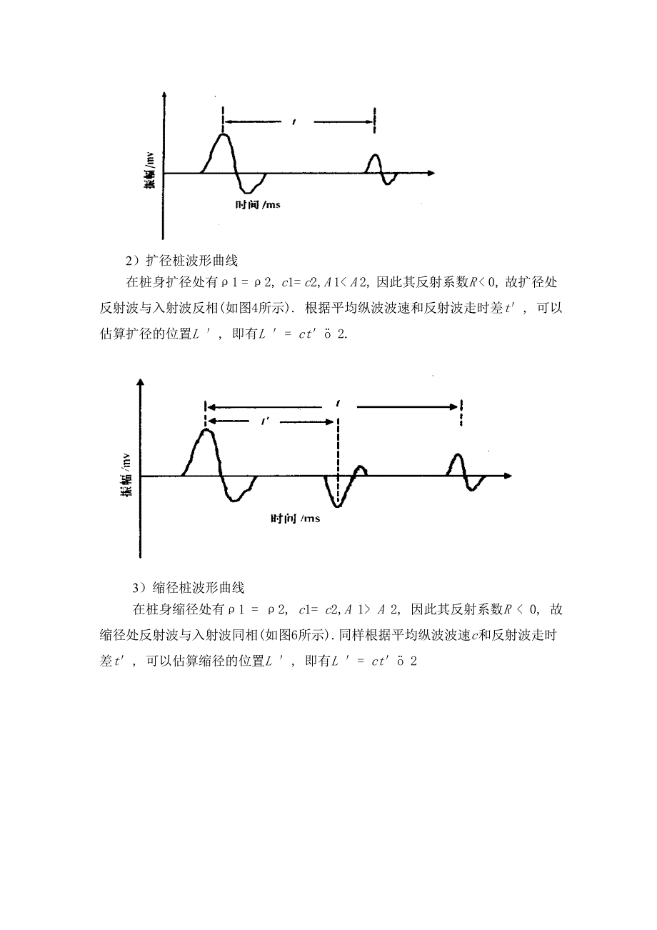 低应变检测原理及波形初步判识_第4页