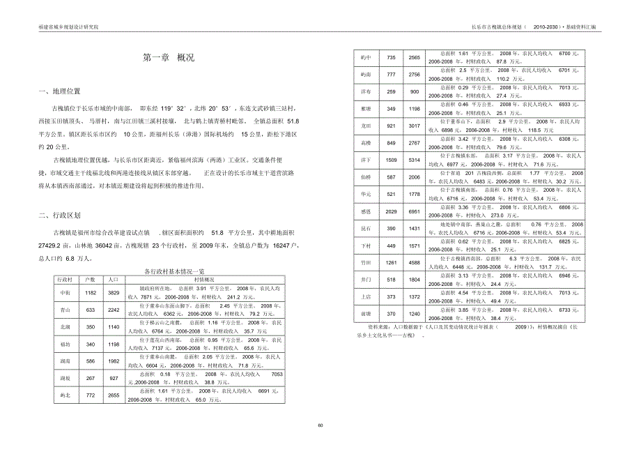 福建省古槐镇基础资料汇编_第1页