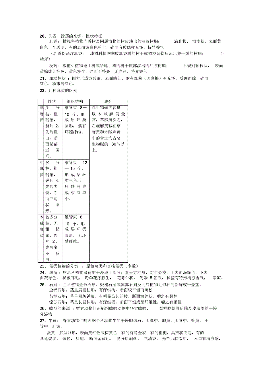 中药鉴定复习_第3页