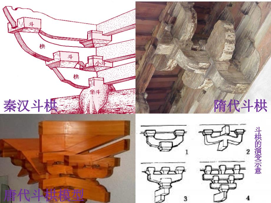 城市美学-中国建筑的技术之美_第4页