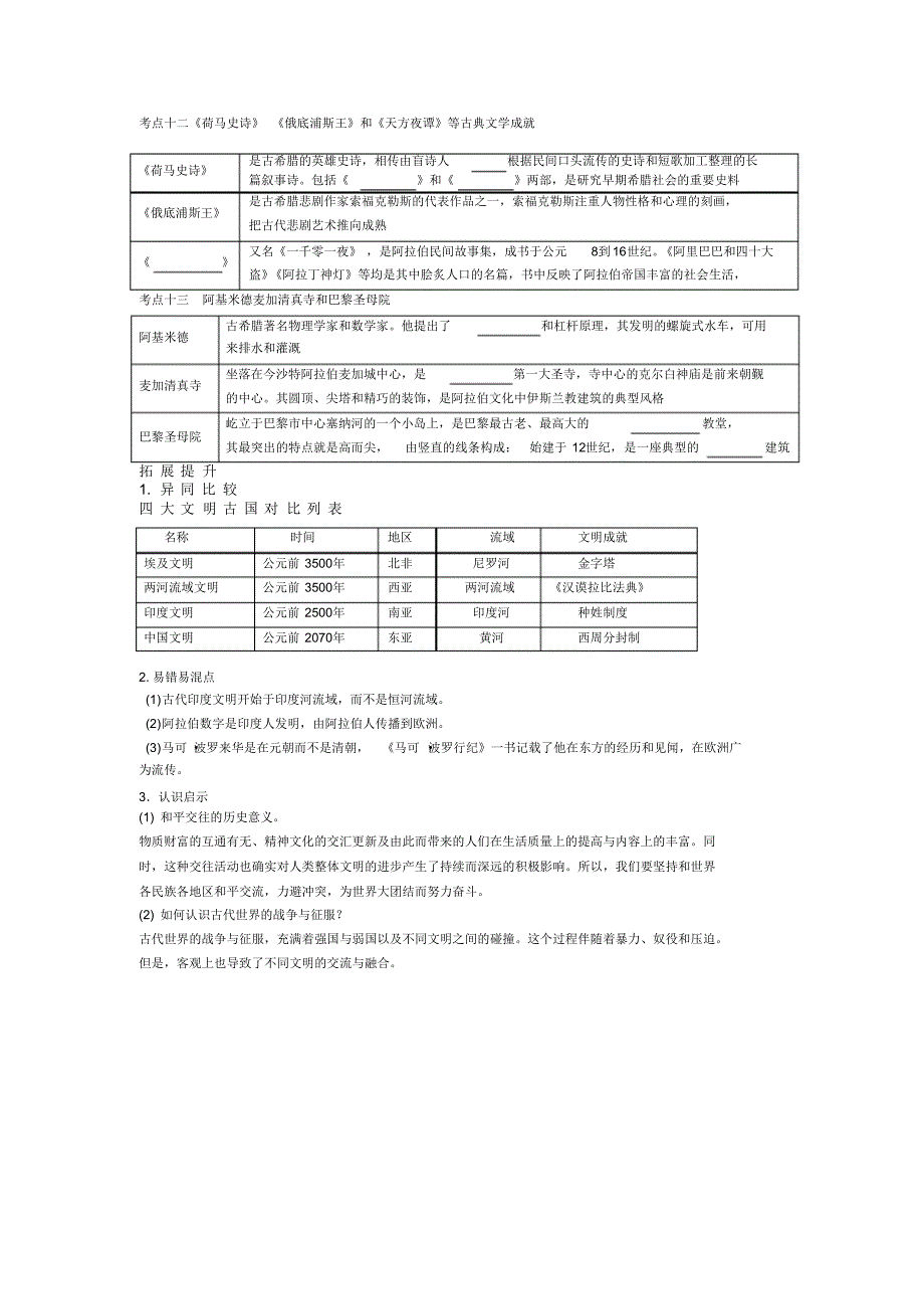 九年级上册第1、2、3单元知识表解丰富多彩的世界古代文明_第4页