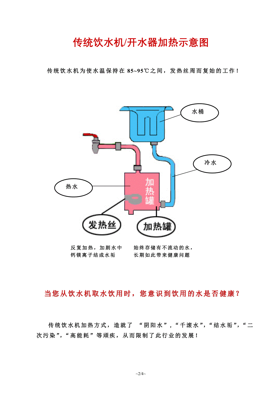 王博热能即沸式商用开水器_第3页