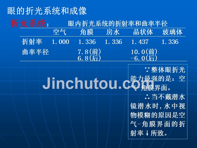 西北师范大学组织学_第5页