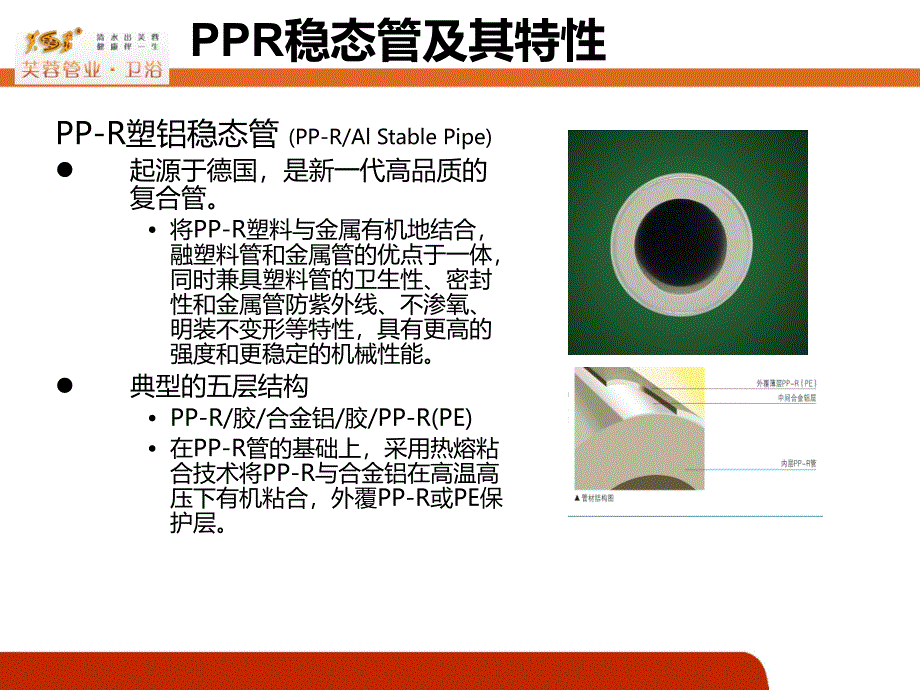 芙蓉管业2015年营销培训_第4页