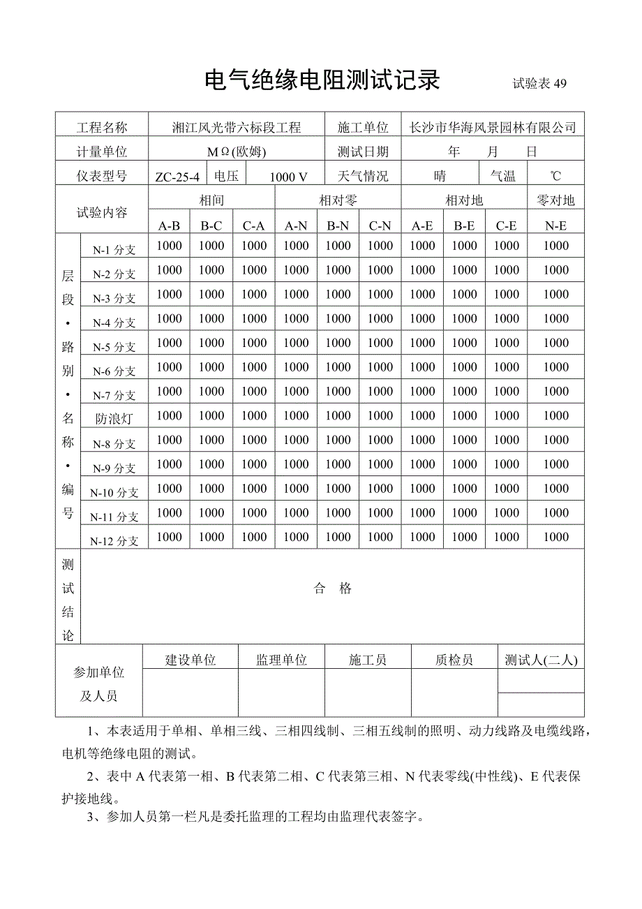 电气接地装置平面示意图与隐检记录  质检表9_第2页