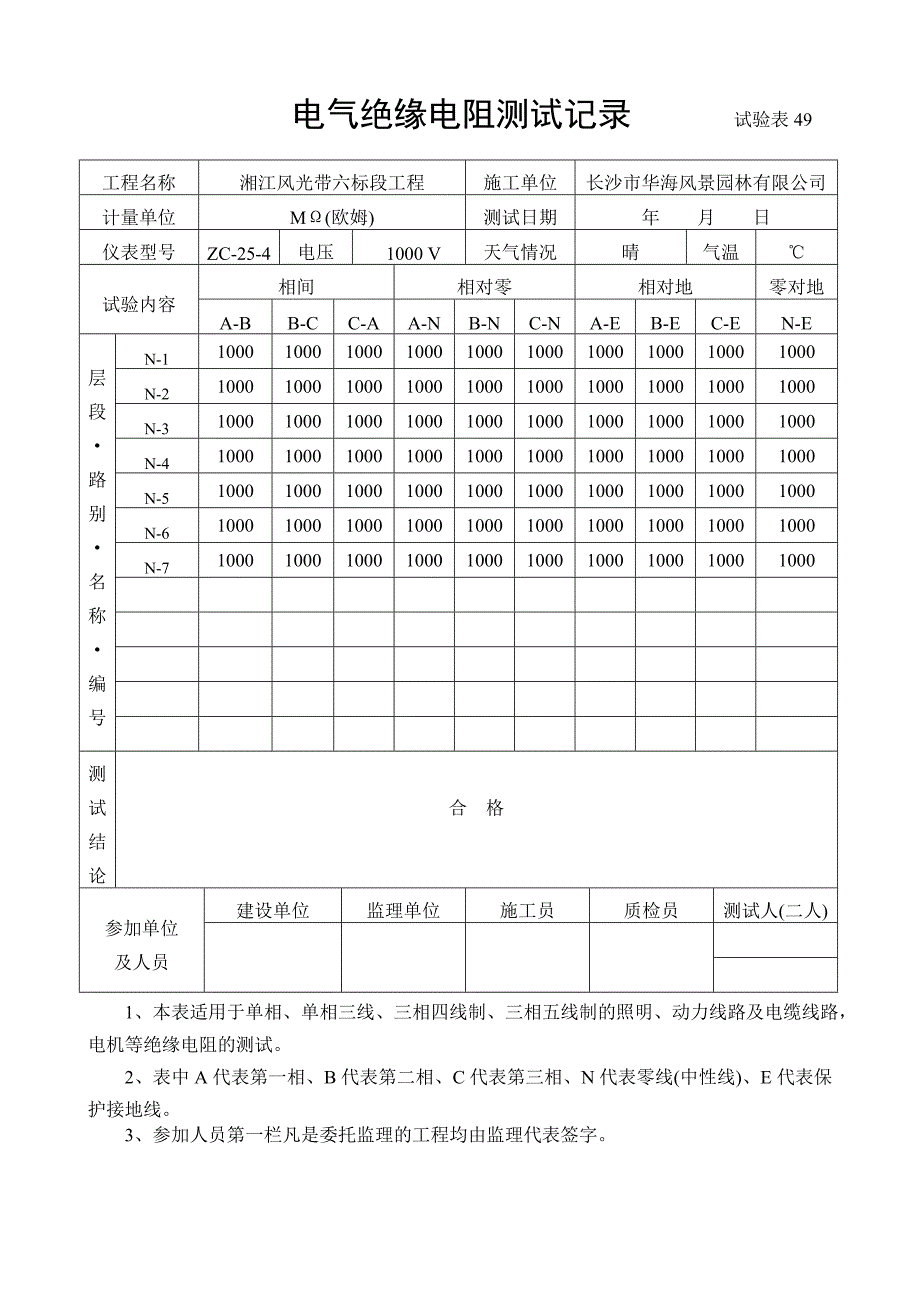 电气接地装置平面示意图与隐检记录  质检表9_第3页