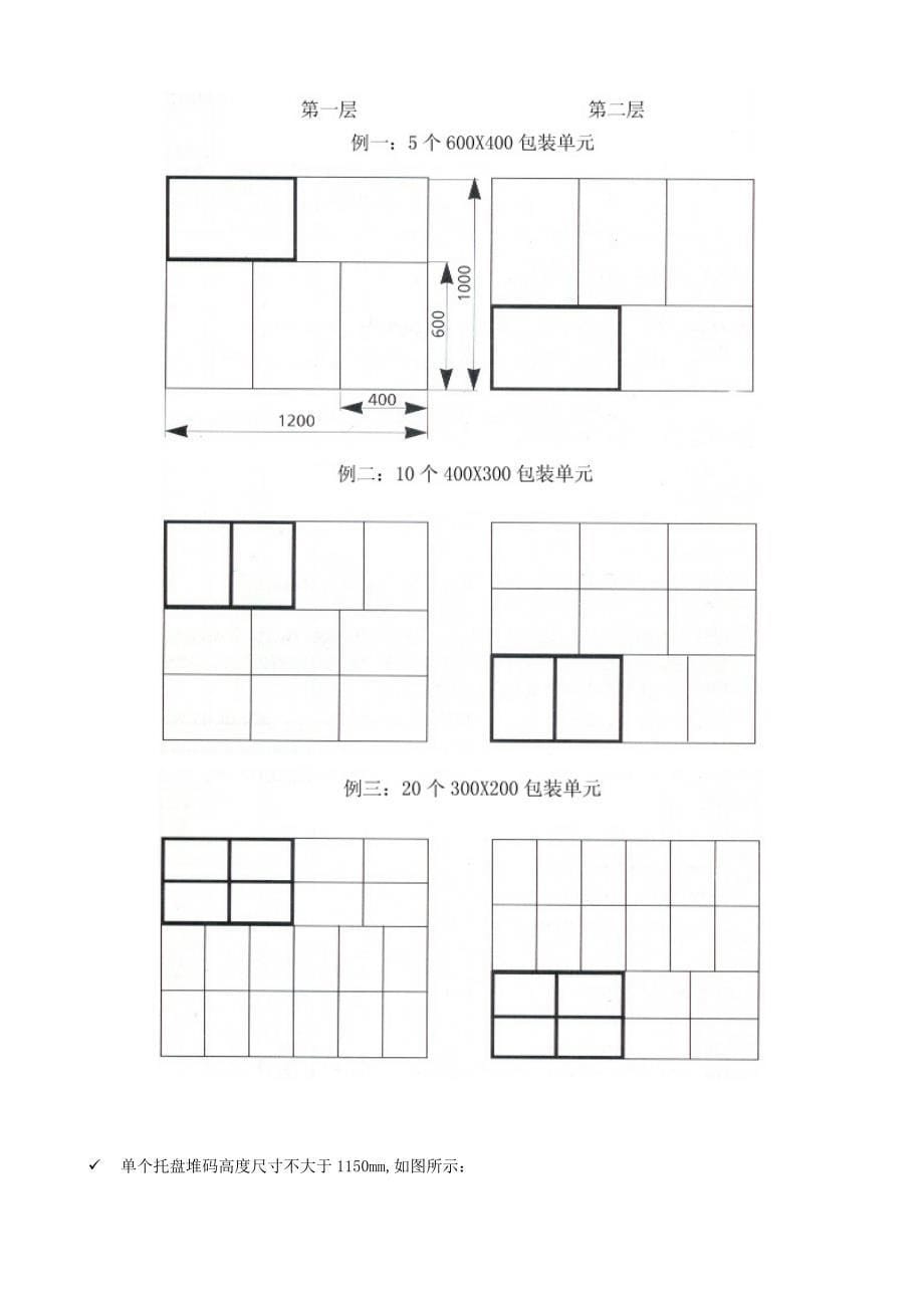 包装标准要求_第5页