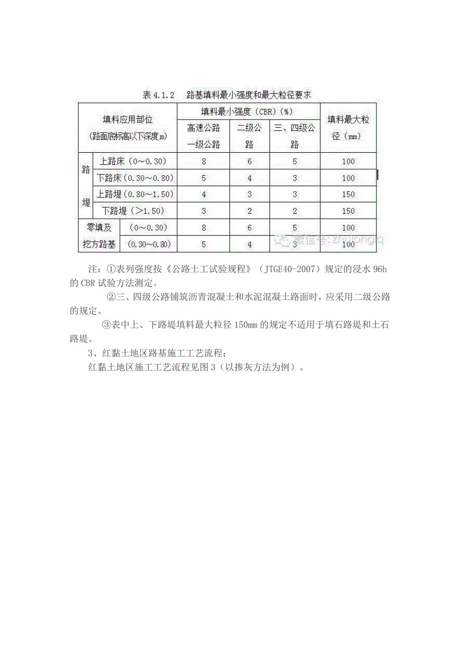 红黏土路基施工技术交底_第2页