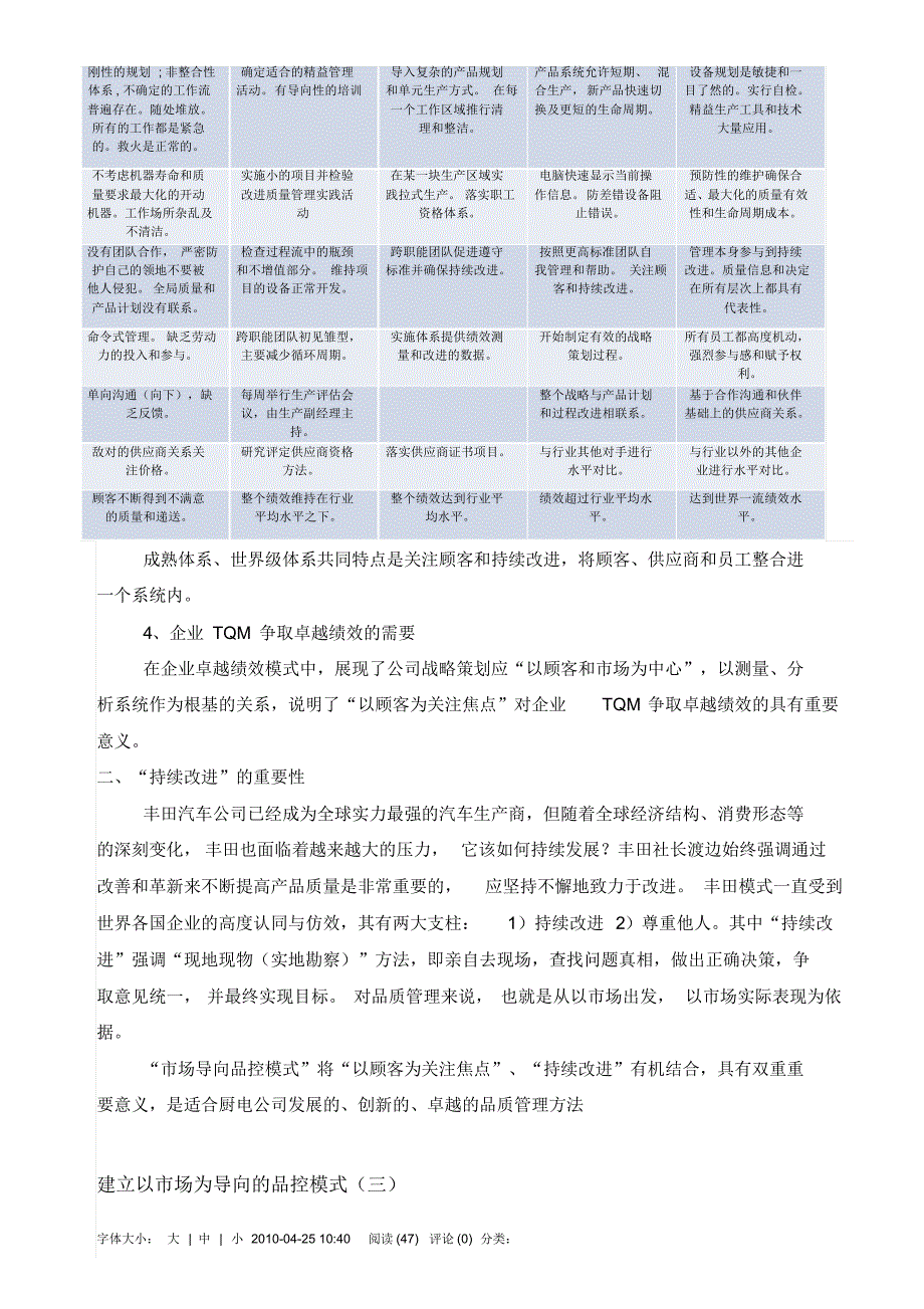 以顾客为导向的品质管理模式_第2页