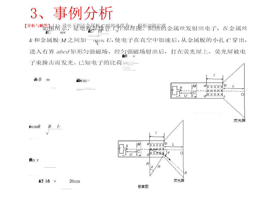 电视机显像管之原理 (微课课件)_第4页