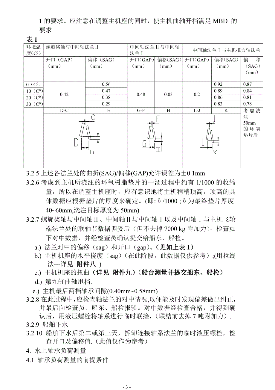 轴系对中工艺中文版_第2页