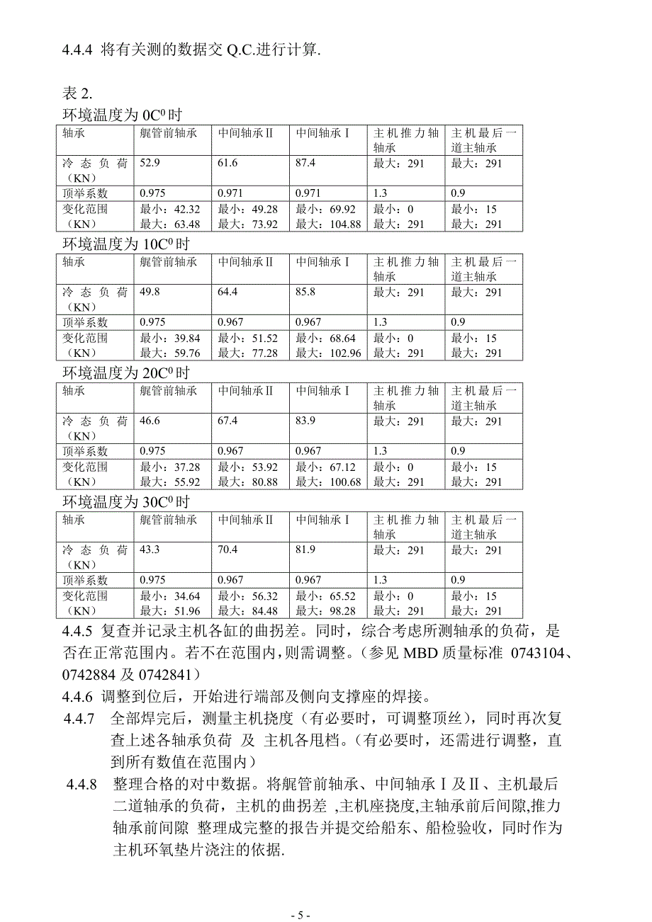 轴系对中工艺中文版_第4页