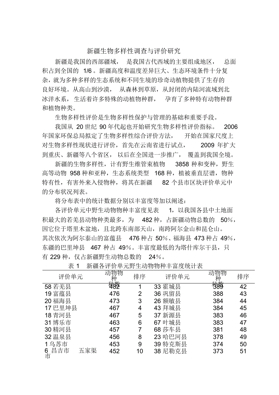 乌鲁木齐市生物防治_第1页