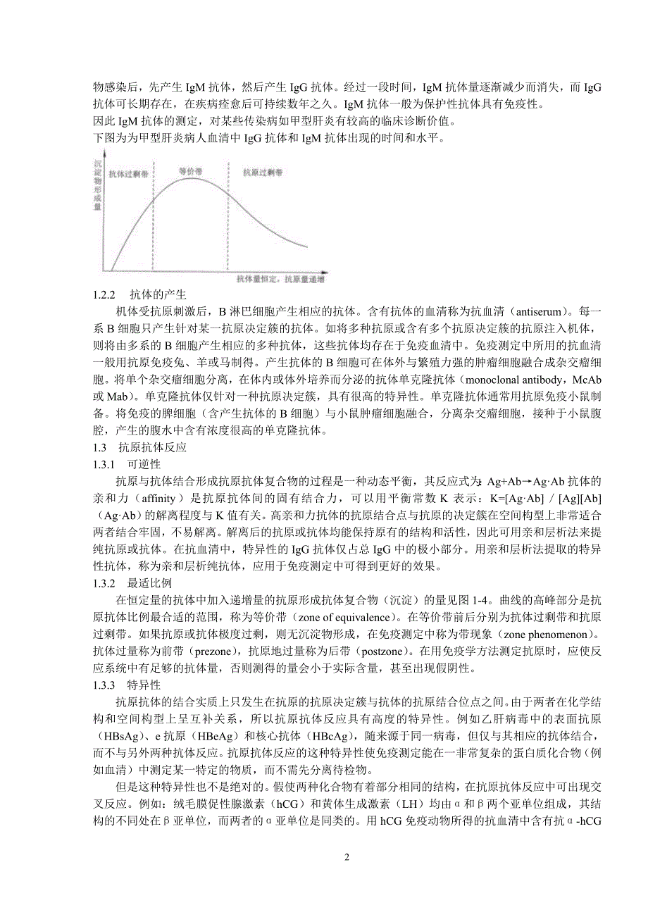 免疫检测的基础知识-elisa_第2页