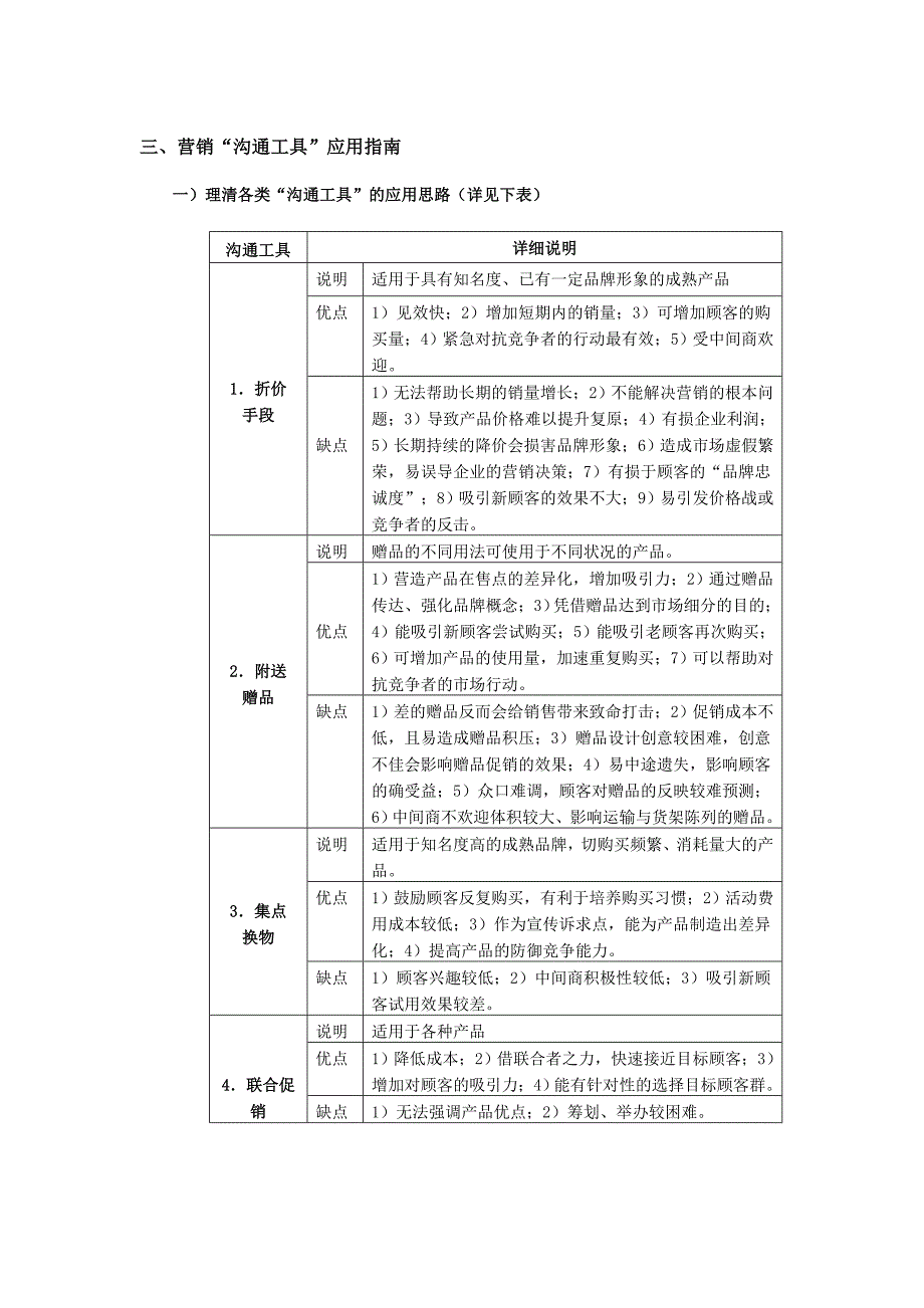 三、营销“沟通工具”_第1页