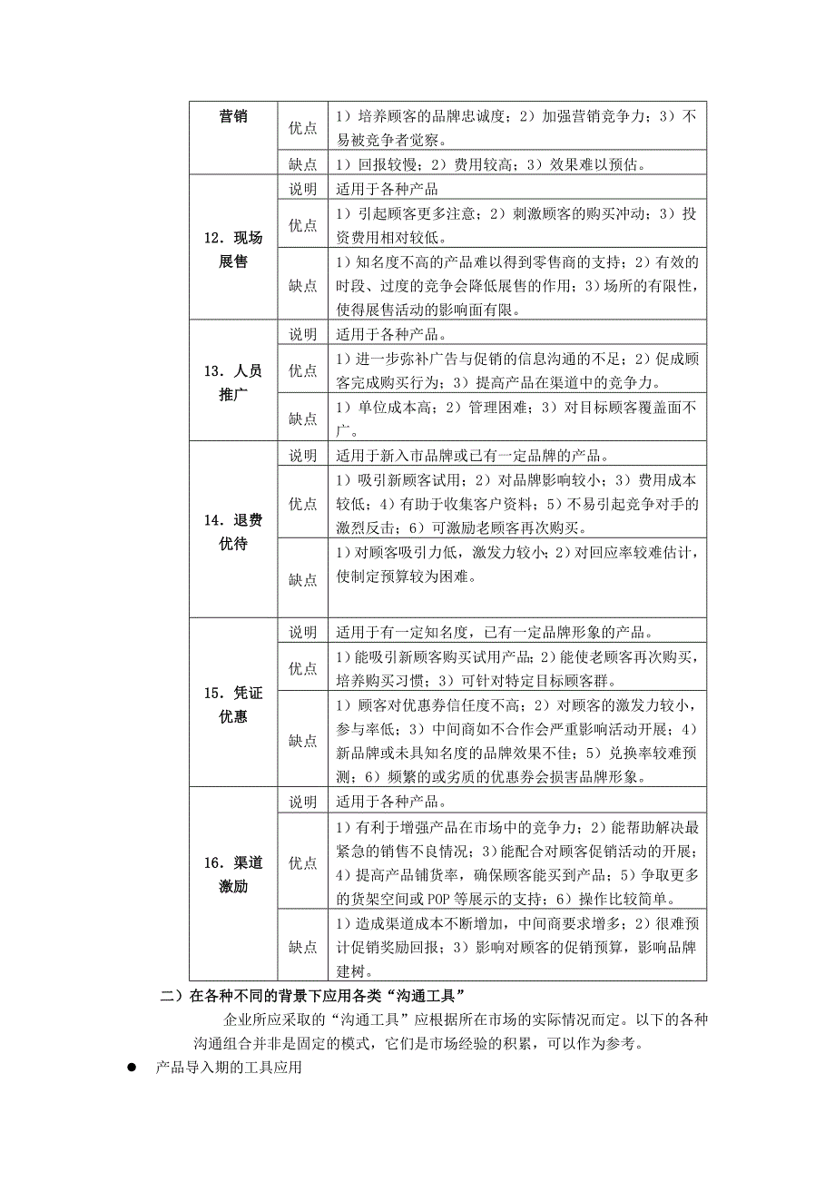 三、营销“沟通工具”_第3页