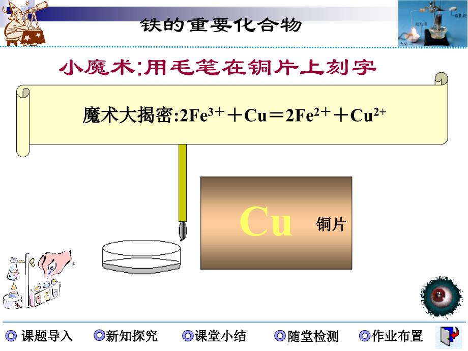 铁化合物(二中)_第2页