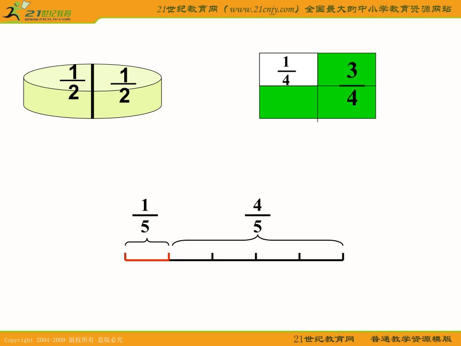 （青岛版）五年级数学下册课件 分数的意义_第3页