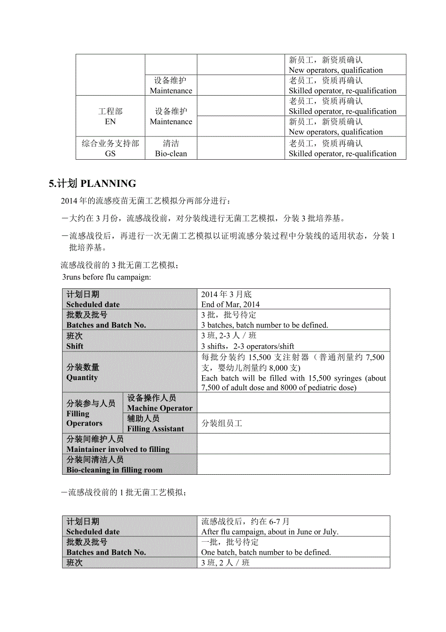 无菌工艺模拟参考_第2页