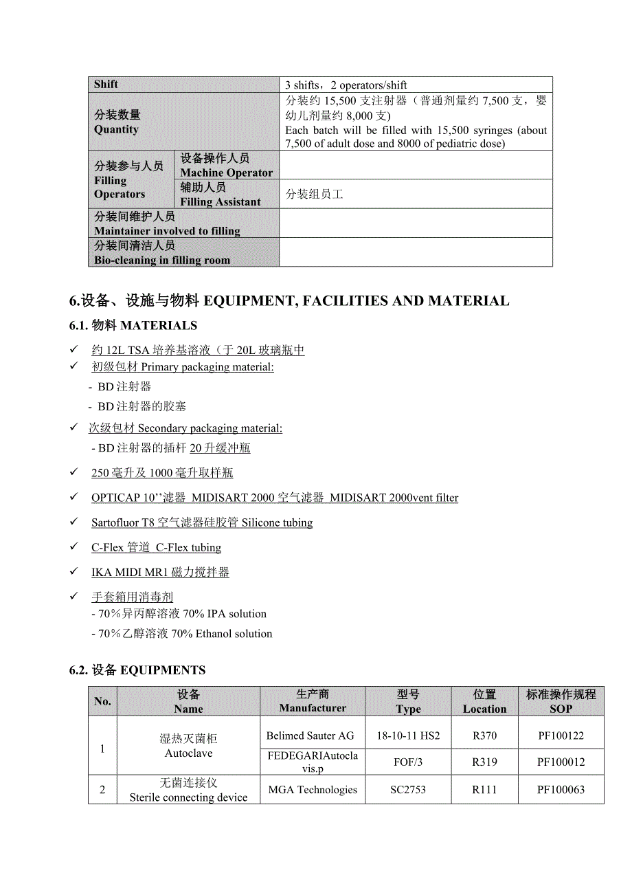 无菌工艺模拟参考_第3页