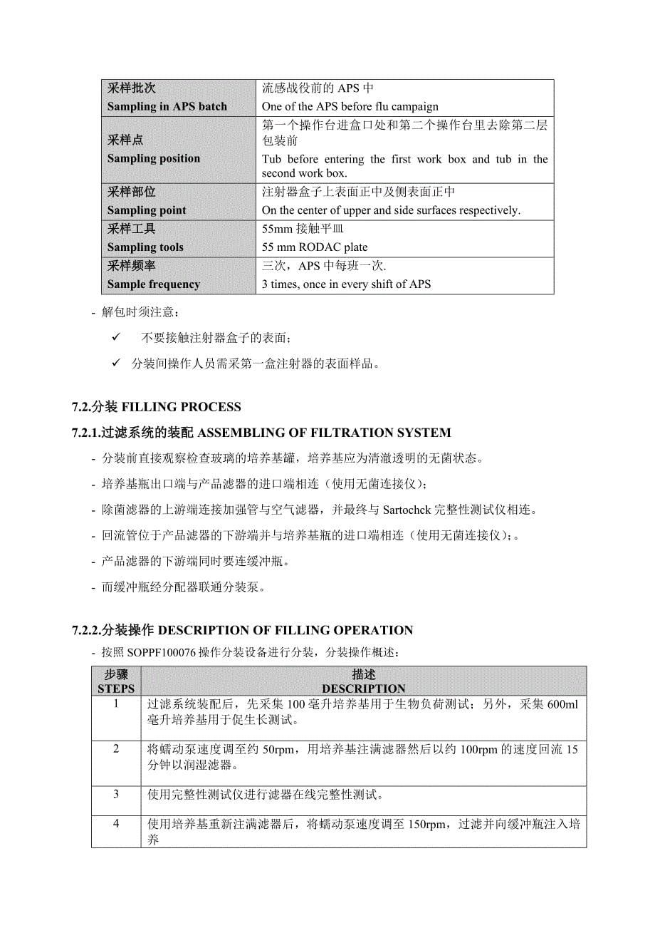 无菌工艺模拟参考_第5页