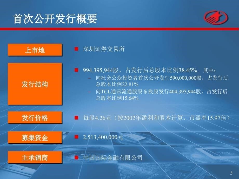 其他 - ipo - tcl集团股份有限公司_第5页