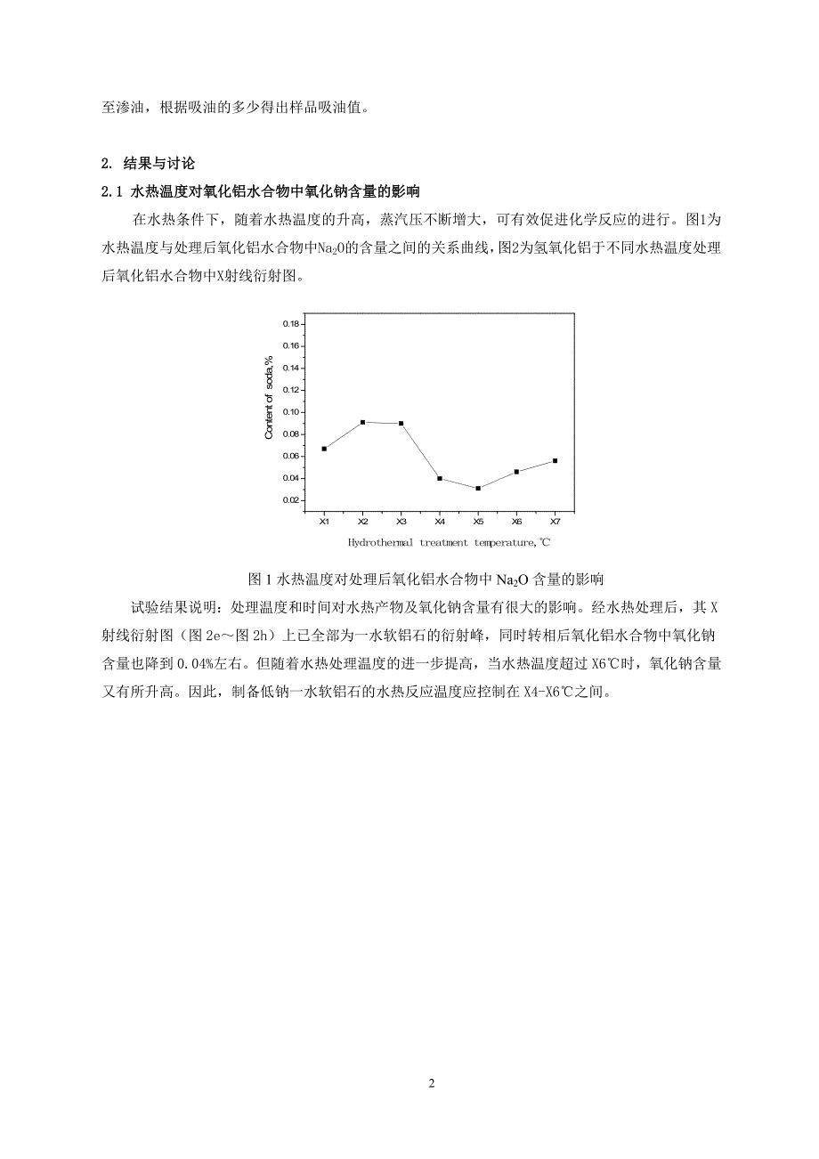 一水软铝石耐热阻燃剂的制备及应用_第2页