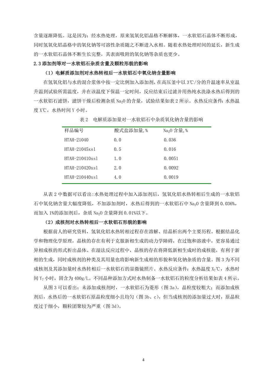 一水软铝石耐热阻燃剂的制备及应用_第4页