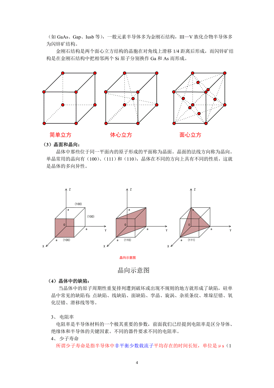 半导体硅材料基础知识.1_第4页