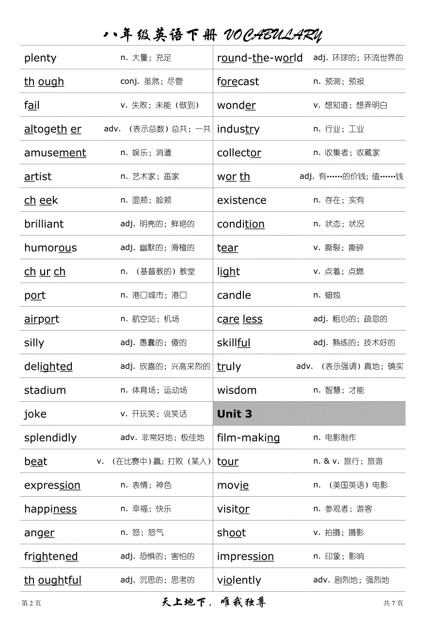 广州市八年级英语下册单词(i)_第2页