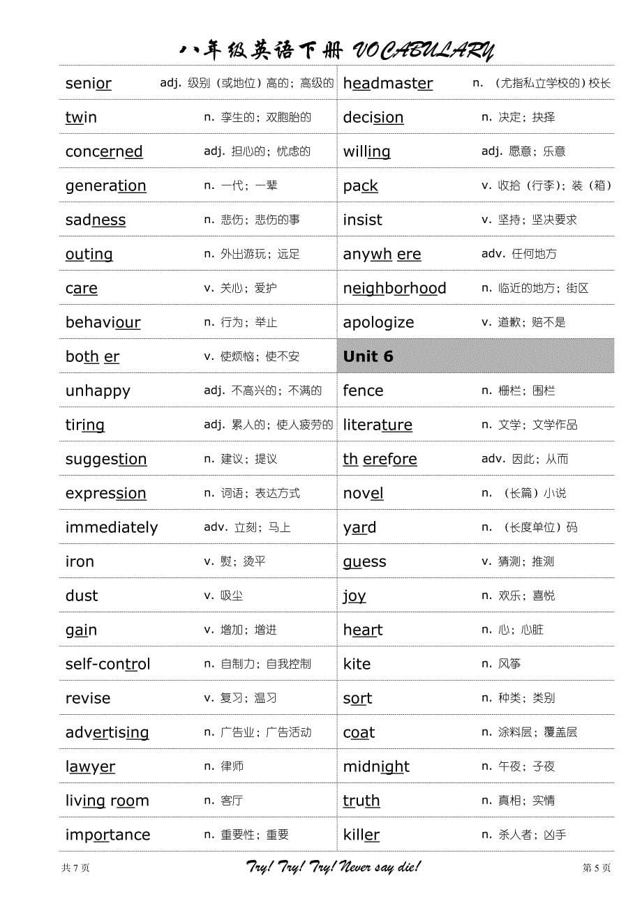 广州市八年级英语下册单词(i)_第5页