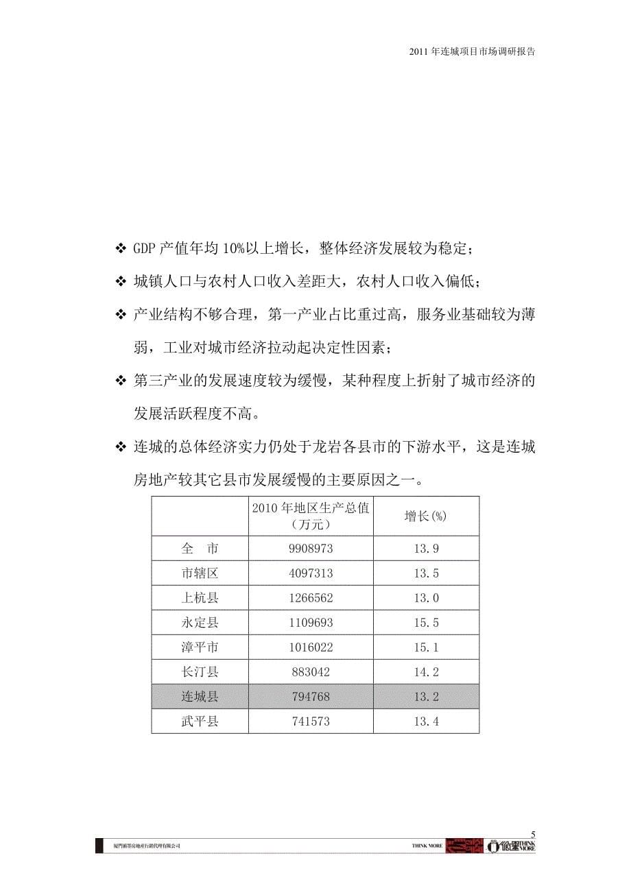 连城县房地产市场调研报告_第5页